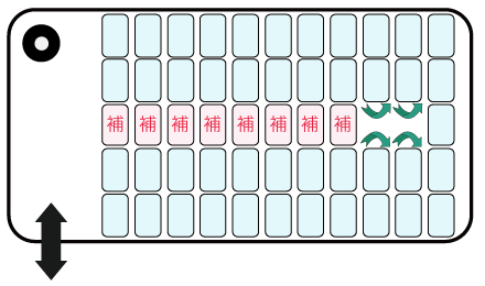 J サロン53